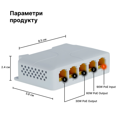 POE подовжувач NC-POE14GB 5-портовий, 1000 Мбіт/с 90 Вт, Gigabit extender