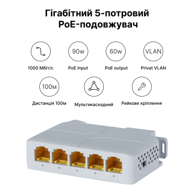 POE подовжувач NC-POE14GB 5-портовий, 1000 Мбіт/с 90 Вт, Gigabit extender