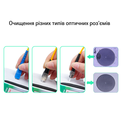 Komshine FOCP Fiber Optic Connector Cleaning Platform, SC, FC, ST, LC