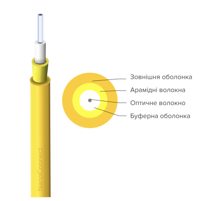 Кабель волоконно-оптичний жовтий Simplex, SM 9/125 G.652.D, LSZH, 2.0mm - 30 м