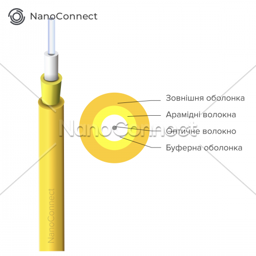 Fiber Optic Wire Yellow Simplex, SM 9/125 G.652.D, LSZH, 2.0mm - 40m